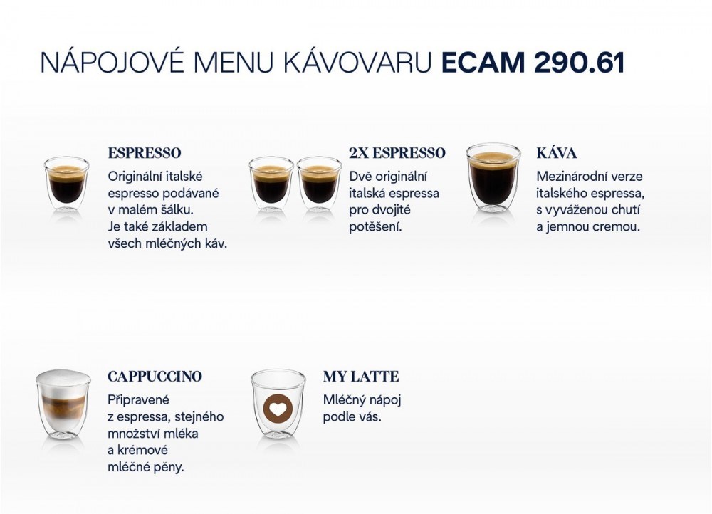 Delonghi ECAM29061B různé typy kávových nápojů